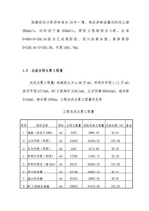 防洪工程建设监理工作报告