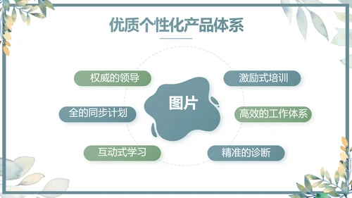 手绘水彩风个人述职报告动态PPT模板
