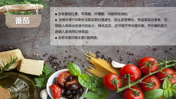 食品安全营养学饮食科普PPT模板