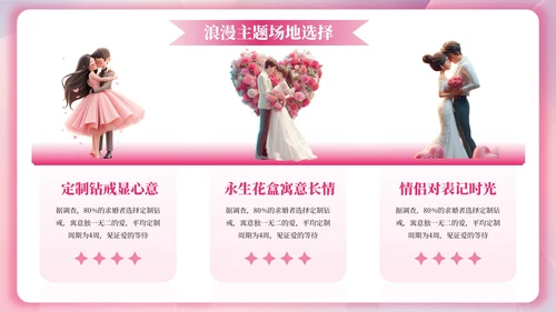 粉色520节日3D求婚策划PPT模板