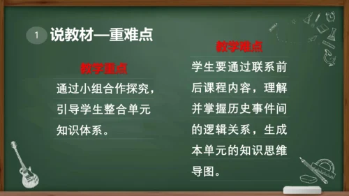 第七单元 工业革命和国际共产主义运动的兴起 大单元说课课件（21张PPT）