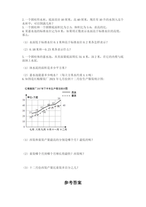 苏教版数学六年级下册试题期末模拟检测卷附完整答案（各地真题）.docx