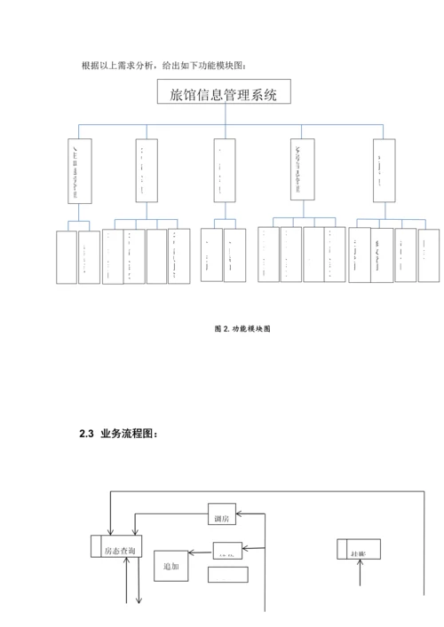 小型旅馆管理系统再次完善版.docx