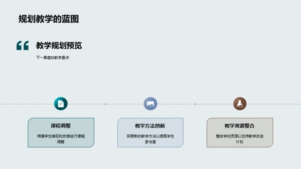 教育进程中的季度探索