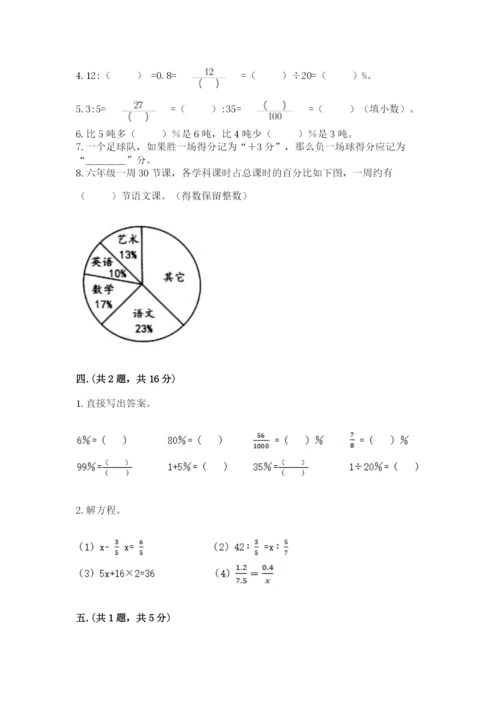 张家港常青藤小升初数学试卷【考点精练】.docx