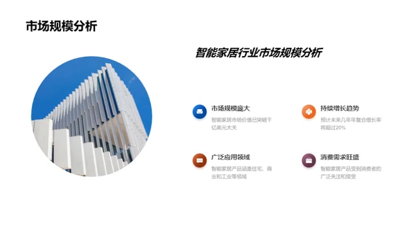 智能生活：未来家居新趋势