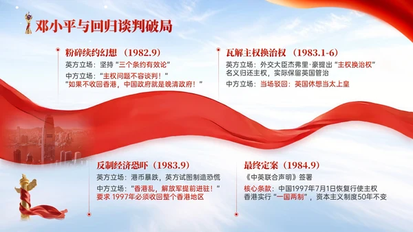 红色党政风香港回归爱国主义教育讲座