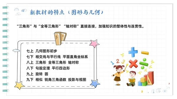 蓝色卡通初中数学新课标解读PPT模板宣传PPT动态PPT