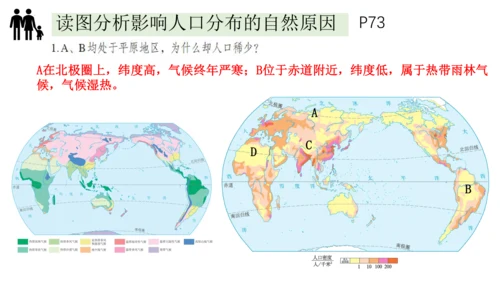 4.1人口与人种-2023-2024学年七年级地理上册同步优质课件（人教版）（共30张PPT）