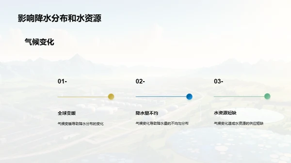 商务风教育培训教学课件PPT模板