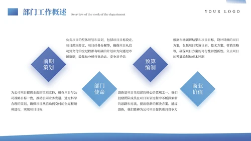 蓝色商务项目策划通用模板