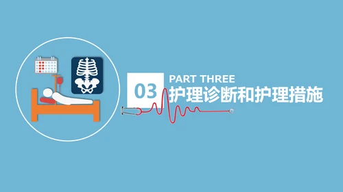 股骨颈骨折术后护理查房培训教学PPT课件