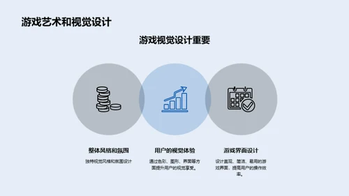 打造游戏宇宙：从创意到实现
