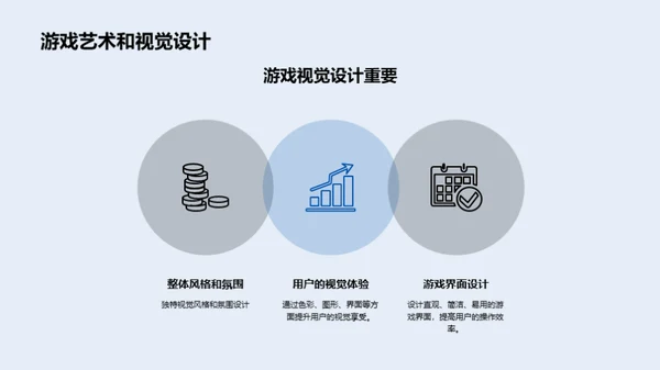 打造游戏宇宙：从创意到实现
