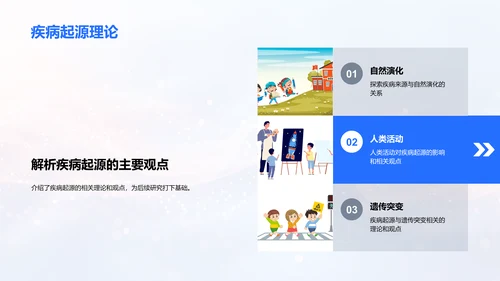 疾病防治研究报告PPT模板