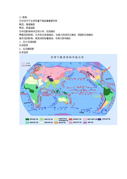 高一地理笔记整理