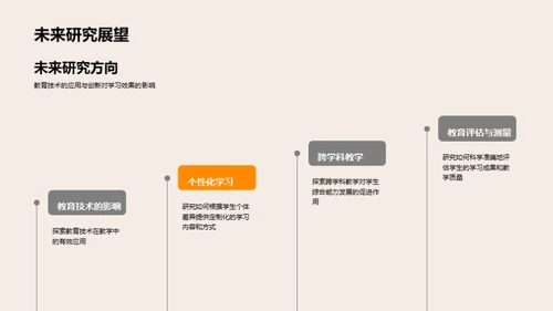 教育学研究深度解析