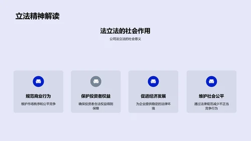 公司法运用及影响PPT模板