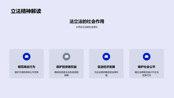 公司法运用及影响PPT模板