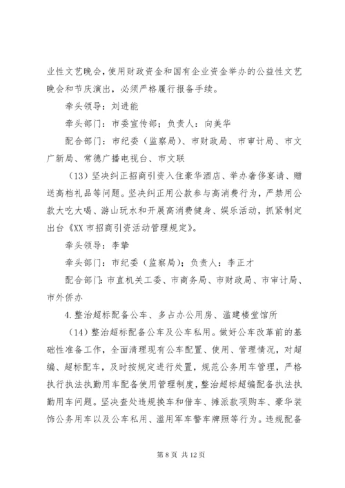 四风突出问题专项整治工作方案.docx