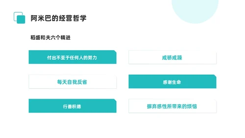 简约风阿米巴经营课件PPT模板