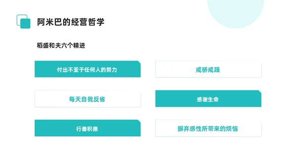 简约风阿米巴经营课件PPT模板