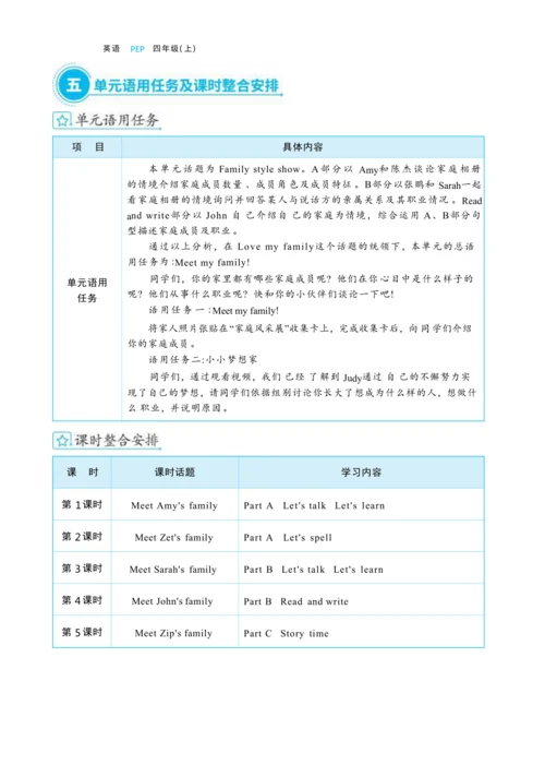 Unit 6 Meet my family  单元整体教学设计(表格式）