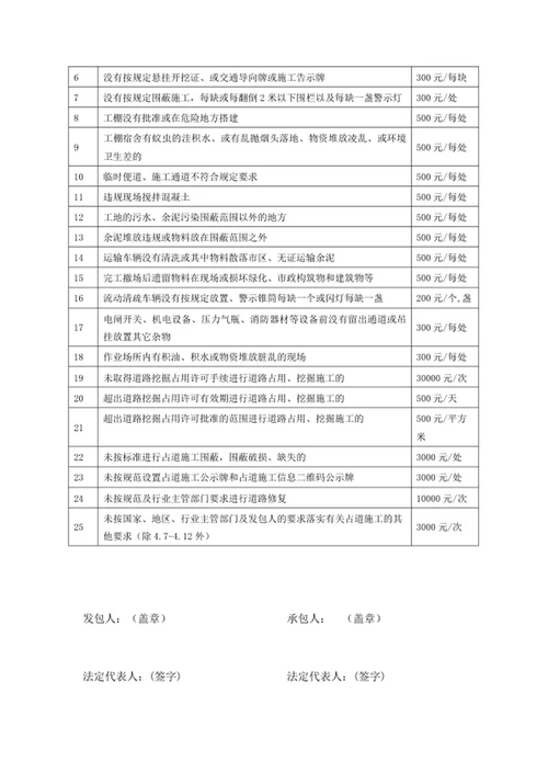 文明施工管理责任状