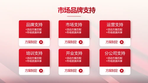 红色喜庆10医美周年庆活动策划PPT