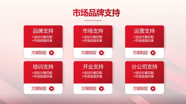 红色喜庆10医美周年庆活动策划PPT