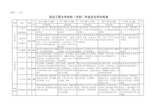 工程大学毕业设计论文工作规范范本.docx