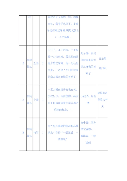 分镜头剧本参考格式