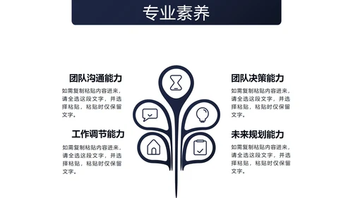 蓝色商务风个人竞聘自我介绍PPT模板