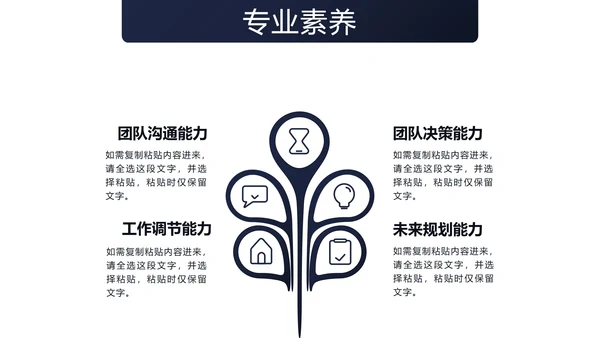 蓝色商务风个人竞聘自我介绍PPT模板