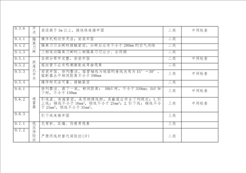 配电架空线路验收基础规范表