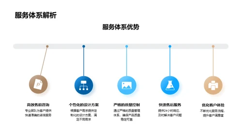 XX房产：一年盛绩回顾