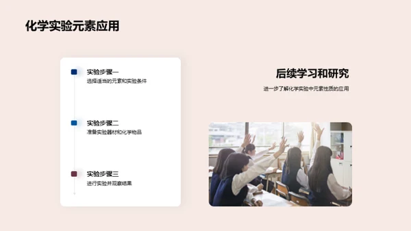 化学元素揭秘