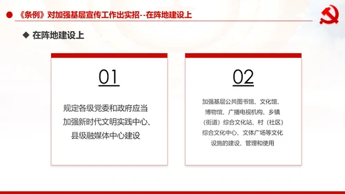 中国共产党宣传工作条例学习解读PPT