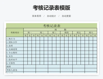 考核记录表模版