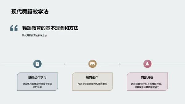 舞蹈与学科的交融