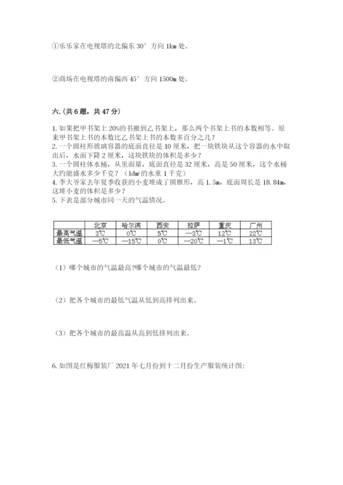 小学六年级数学摸底考试题及参考答案【名师推荐】.docx