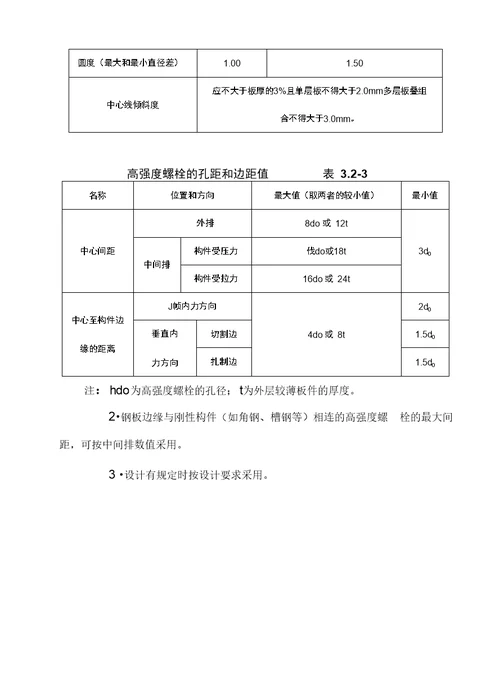 高强螺栓施工标准