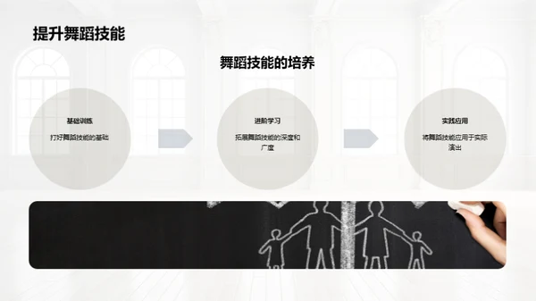 大学中的舞蹈启示