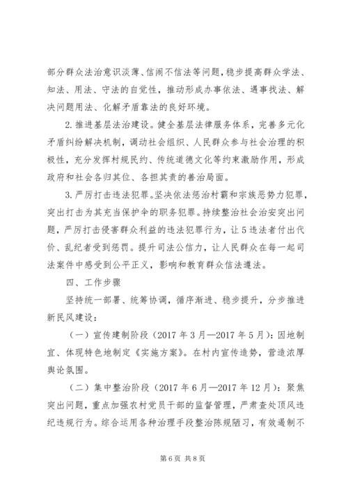 金铁寨村新民风建设工作方案.docx