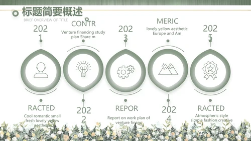 绿色莫兰迪色婚礼婚庆策划动态PPT