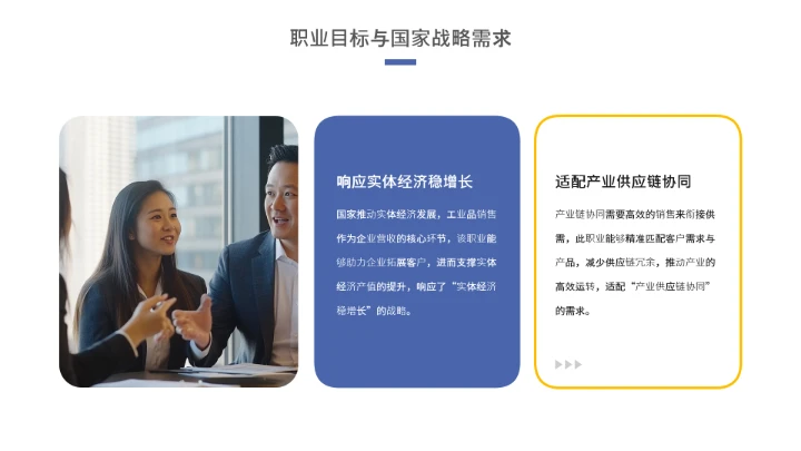 工商管理专业大学生求职个人能力综合展示职业生涯规划通用PPT模版