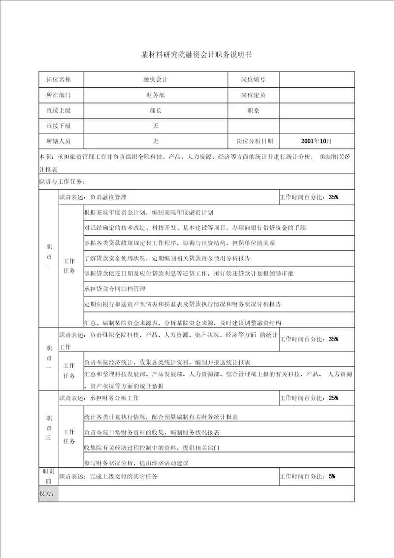 融资会计职务说明书