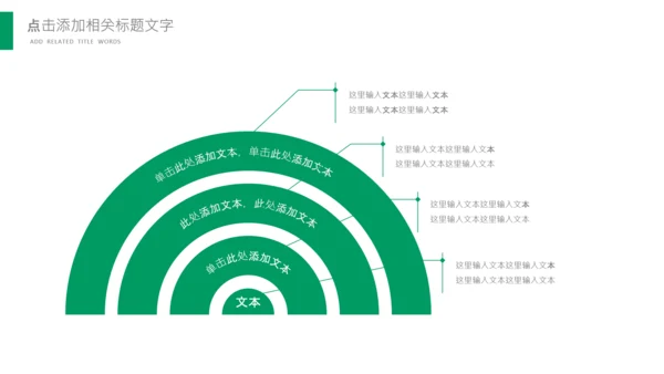 中国人寿保险公司总结计划ppt模板
