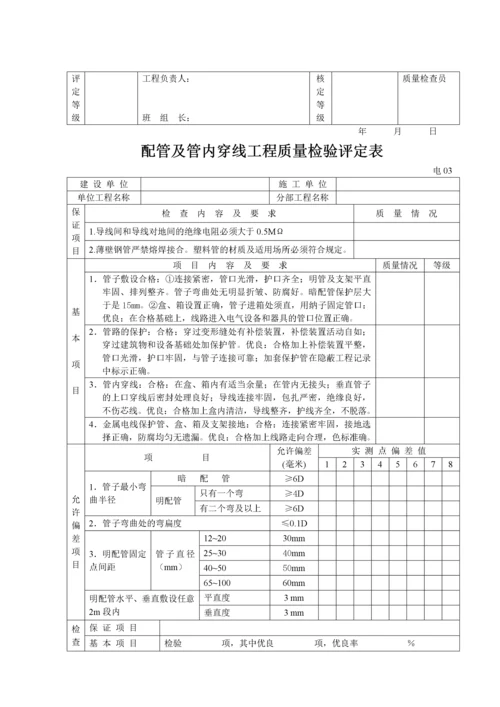 《机电安装工程质量检验评定表》.docx