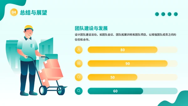 黄绿色插画风物流企业员工年中总结PPT模板